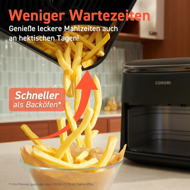 Cosori Turboblaze Heißluftfritteuse Airfryer, 9-In-1 Air Fryer XXL 6L, Leiser DC Motor Mit 5 Geschwindigkeitsstufen, Grillen, Backen, Gären, Dehydrieren, Tiefkühlen, 87 Rezepte, 64% Energiesparend