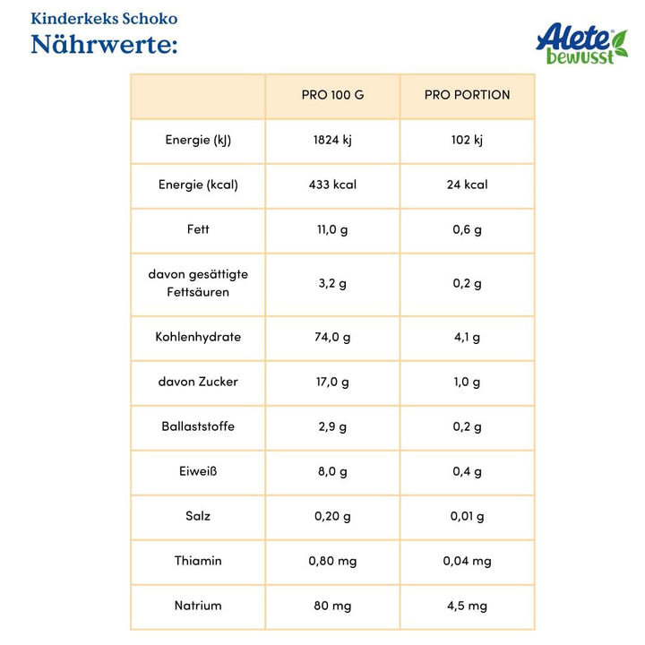 Alete Bewusst Kinderkeks Schoko, Ab Dem 8. Monat, Butterkeks Aus Weizen Für Kinder, Handlich Verpackte Kekse Als Kleiner Snack, Perfekt Für Unterwegs & Zwischendurch, 1 X 180 G