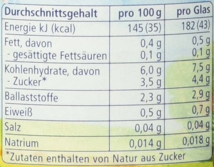 Bio Karotte Pur, Nach Dem 4. Monat, 125G