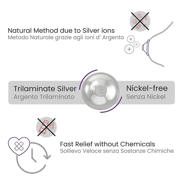 Silvercups Silberhütchen, Stillhütchen Aus Silber, Schützt Und Beruhigt Bei Wunden Und Empfindlichen Brustwarzen, Nickelfrei (Regular)