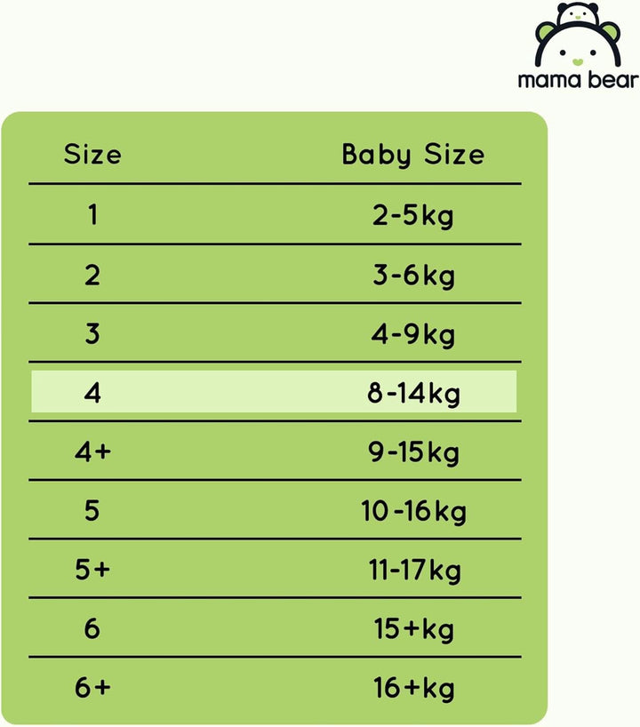 Scutece Mama Bear Disney Ultra Dry mărimea 4 (8-14 kg), alb, 84 bucăți (1 pachet)