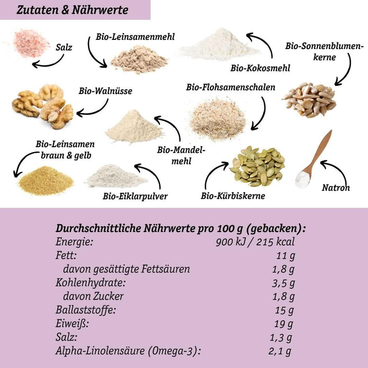 PALEO-BACKMIX, Organic, Pâine fără gluten